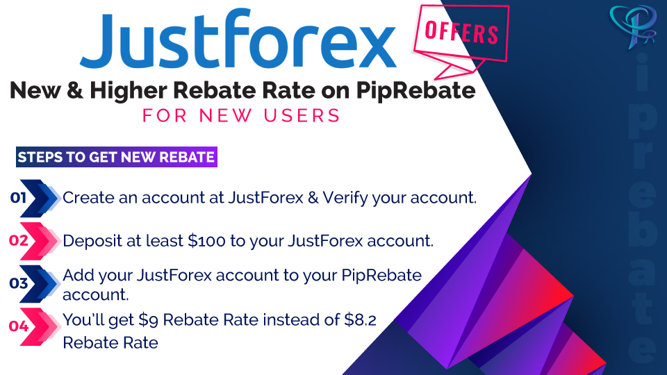 do-you-know-all-the-benefits-of-forex-rebate